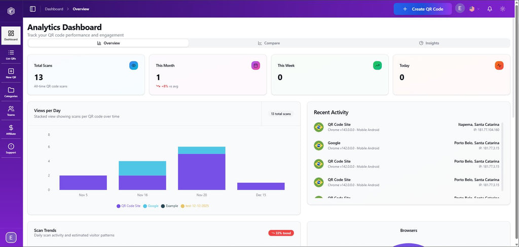 How Data-Driven Visibility Can Transform School Community & Student Experience