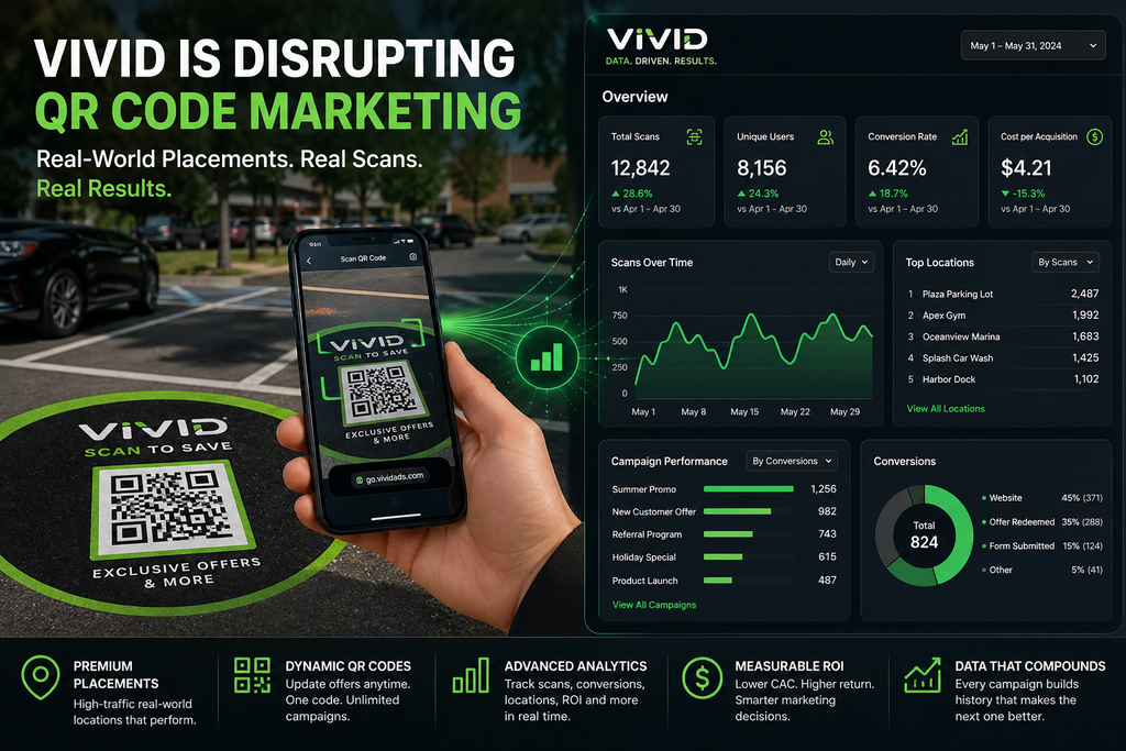 How Vivid Is Disrupting QR Code Marketing with Data-Driven Analytics